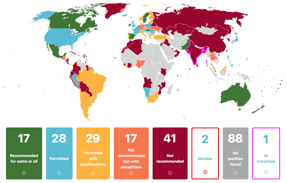 Global policies on COVID-19 vaccination in pregnancy vary widely by